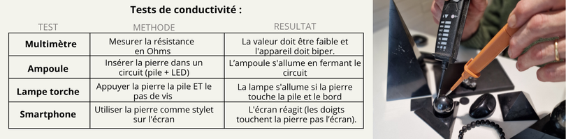 shungite vraie ou fausse